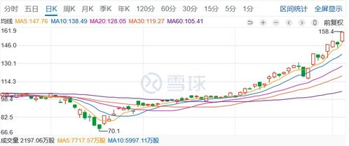 中广核矿业(01164)盘中跌超4%，中期纯利预降40%至60%