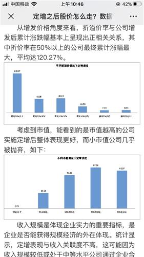 投资股票100元股票上涨百分之二十能赚多少钱