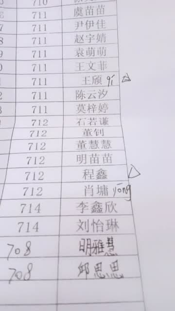 这些家长,把自己孩子的名字取得这么生僻,我一个研究生都认不出来 