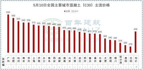 在中欧钱滚滚上有看到股债金组合、全明星组合，值得买吗？风险高不高？