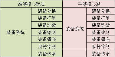 最长链原则是什么意思,指挥链原则和统一指挥原则