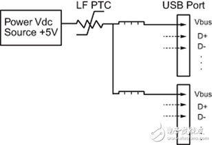 确保USB3.0电路可靠性 选对PTC ESD方案是关键 全文