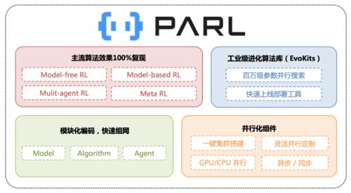 襄樊有哪些比较大的企业？急于找工作，谢谢！