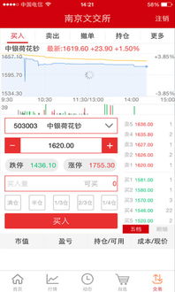 为什么安装同花顺、大智慧、还有像南京文交所这种交易类软件都是乱码或者一堆问号？其他软件就没问题。