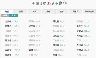 春华同名人数全国有多少人 
