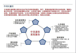 私营企业被上市公司整体收购后是属于上市公司吗