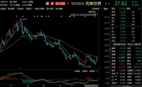 游族网络发布股票期权激励计划，上半年营收8.45亿元。