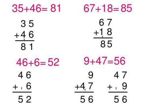 小学二年级数学竖式书写顺序 