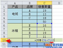 ...显示循环引用警告是怎么回事   怎么才能取消提醒   ，表格赤字提醒怎么取消掉