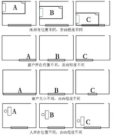 家里客厅鱼缸摆放在什么位置风水好 谢谢 