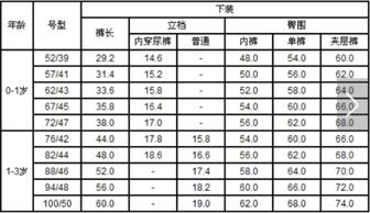 童装11码是多大  第2张