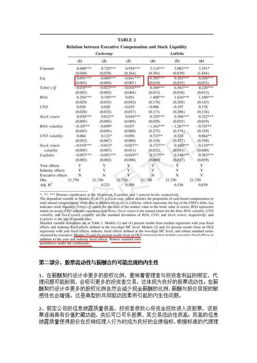 毕业季 金融学里的内生性和外生性是什么意思 实证分析,回归分析 