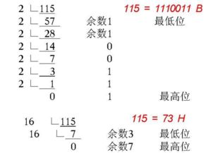 十进制十是什么意思