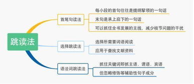 重查率太低原因及解决方法