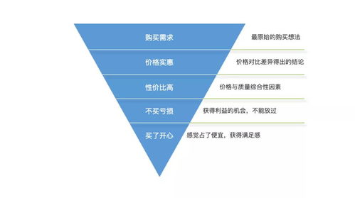 成年男人手机必备的6款APP，办公、健身、娱乐都能在这里找到【JN江南·(中国)体育官方网站】(图7)