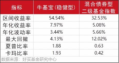 投资股票的人,是什么心态?