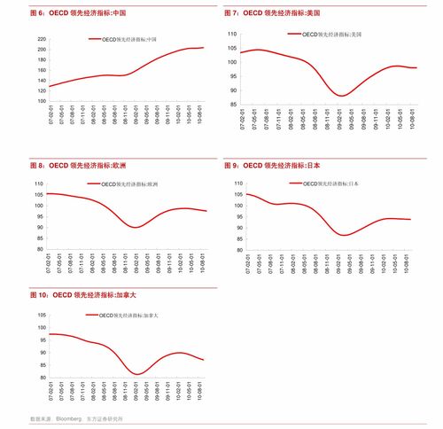 永城期刊论文查重费用-经济实惠,物超所值