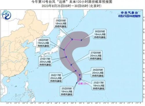 两个台风向日本移动,24小时爆发两次地震,太平洋的 报复 来了