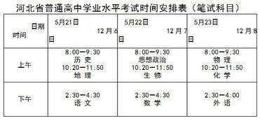 河北会考一般在几月 河北的会考制度是什么