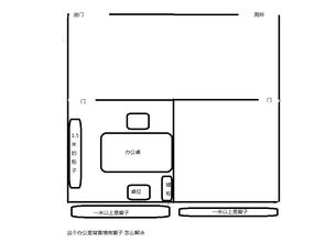 大师 这办公室背靠窗怎么解决呢 