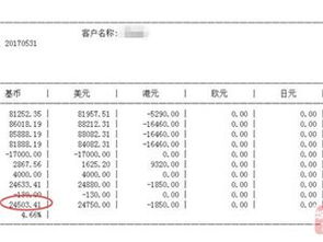 到哪里开通指数交易账户