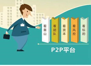 P2P平台中的实缴资金到什么地方查看？