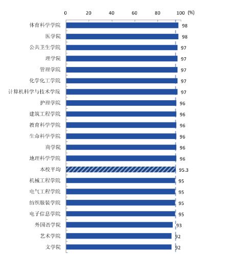 南通大学机械考研真题(青岛理工大学考研要多少分)