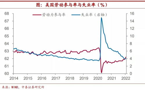 中泰证券的OTC账户可以买沪深股票么?