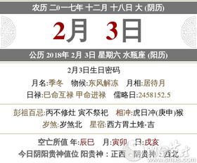 2017年农历腊月十二月十八宜忌是什么,禁忌什么