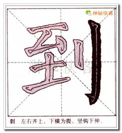 颜体楷书基本笔画入门大全,附动态图演示 