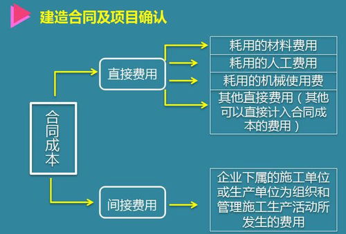 最实惠的楼盘在线选车位系统(在线选车位系统攻略)