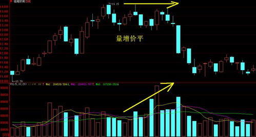 请帮我分析一下联通，为什么港股股价要比a股股价高很多啊