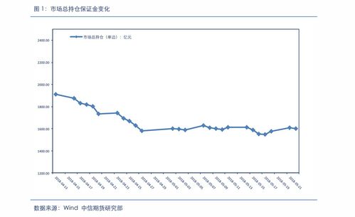 买股票怎么才能分红 股票如何分红