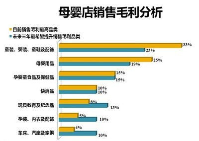 中国国内上市公司一般什么时候公布报表