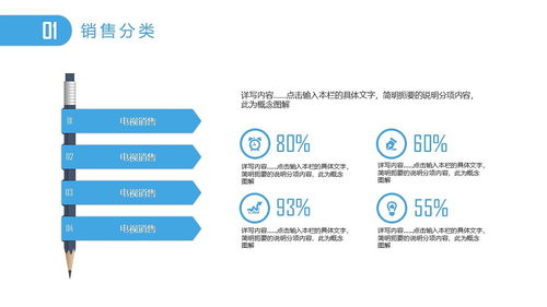 销售技巧培训销售部门会议报告PPT模板