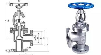 截止閥，為什么要低進(jìn)高出 (截止閥圖片大全圖解視頻)(圖1)