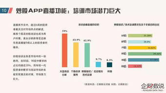 炒股新手请问这个参数是不是表示盘子的大小