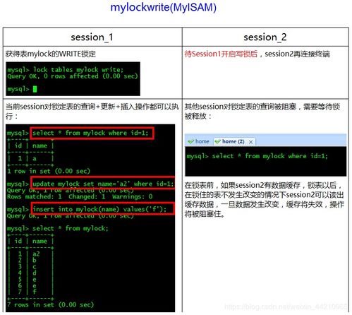 mysql锁表会自动解锁吗(sql server 锁表和解锁)