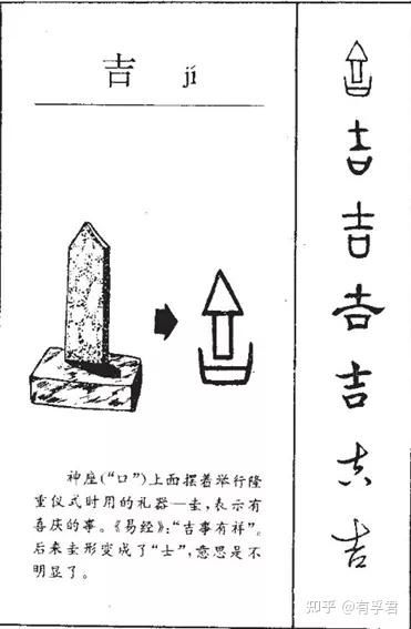 如何正确看待 易经 中的 吉凶悔吝 四个字 