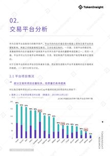 相较交易所平台币,瓦特交易所平台币怎么样