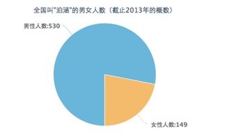 2014年5月7日6点出生,男孩姓贺,求生辰八字,五行,名字 