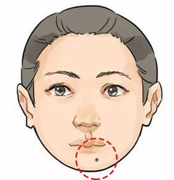 算命先生都说,痣长在这几个地方是财运旺的标志 