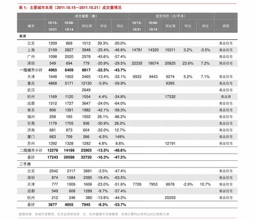 免税香烟货源费用表大全及图片 (免税香烟是什么样的) - 3 - 680860香烟网