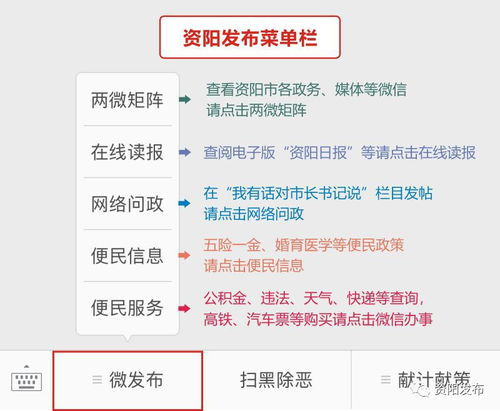 资阳打电话到成都多少钱一分钟?