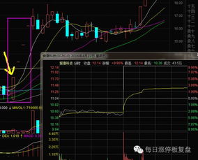 可以把股票送别人吗?