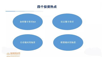 数字货币合约产品,数字货币智能合约是什么意思