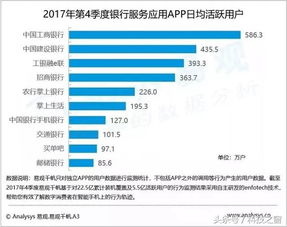 刚入股市。平安证劵开的户。绑定工商银行。网上第三方存管开不了。是不是在交易日在网上银行开通三方存管