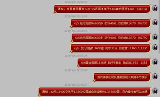 闫瑞祥 非农数据即将公布,黄金及非美该何去何从 