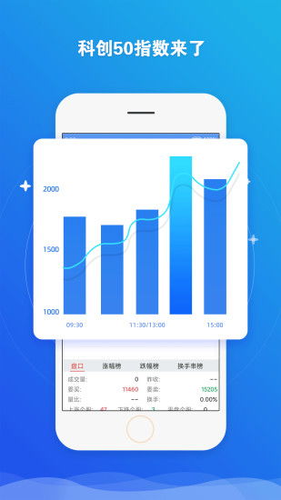 东北证券融e通app怎么添加自选股？