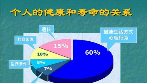 人类最多能活到几岁 科学家给出3个公式,算出人类寿命的极限值